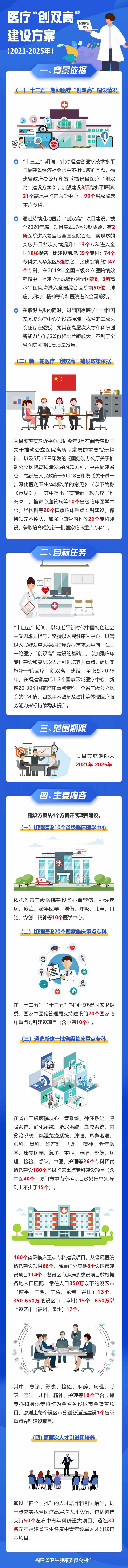 谈球吧