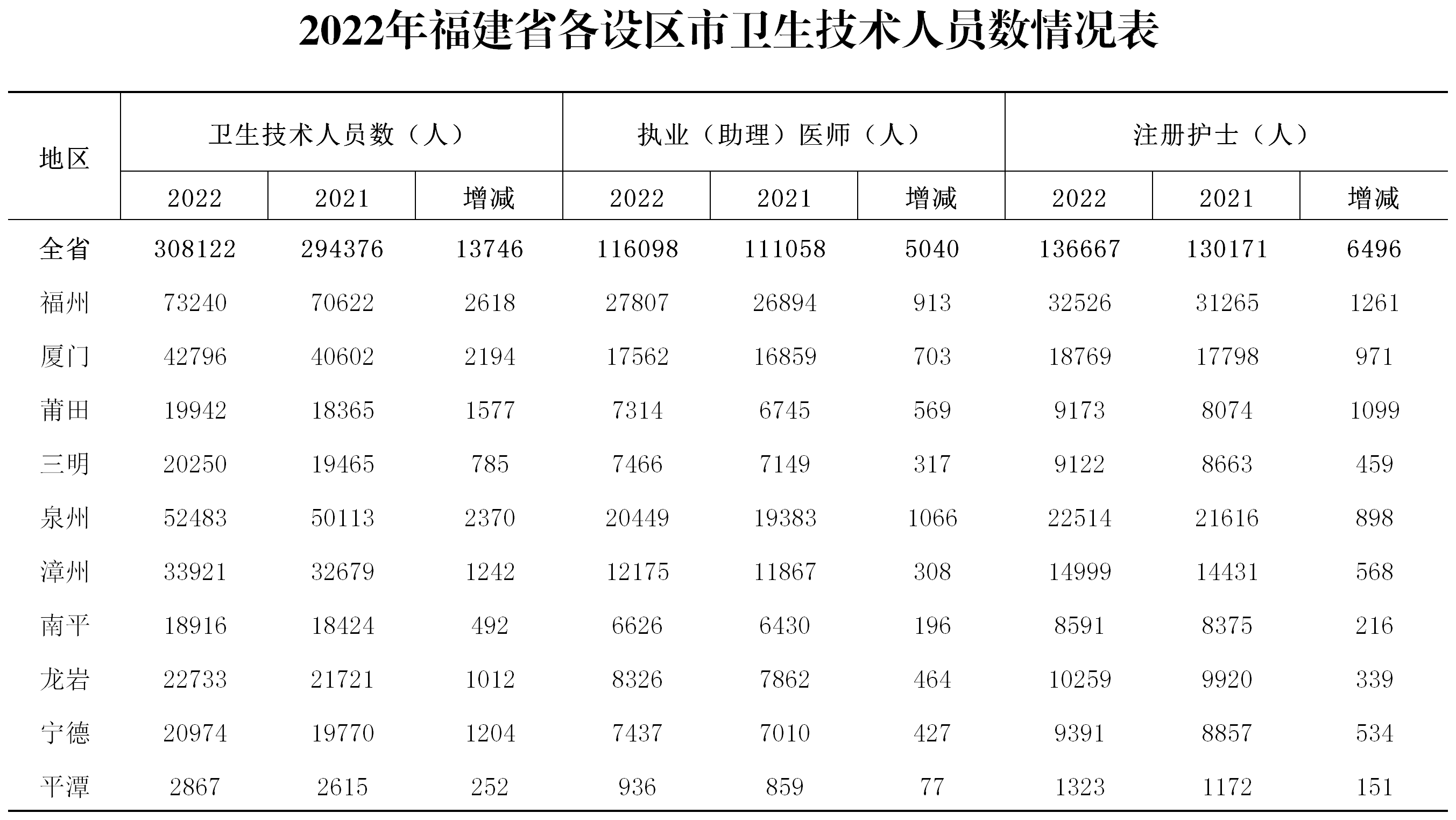 谈球吧