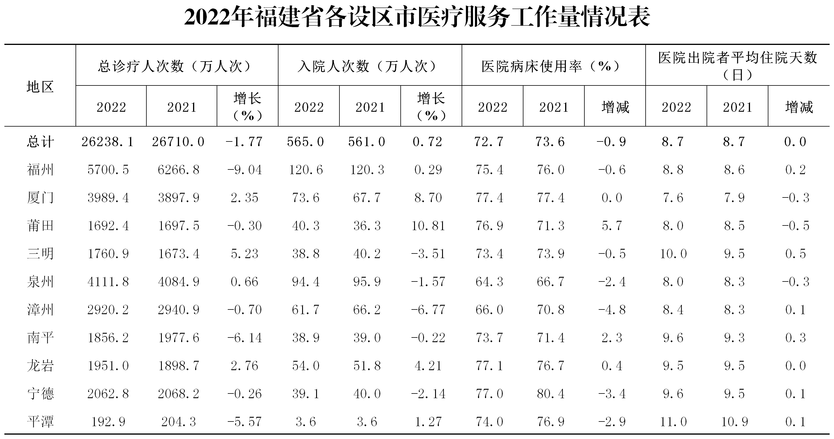 谈球吧