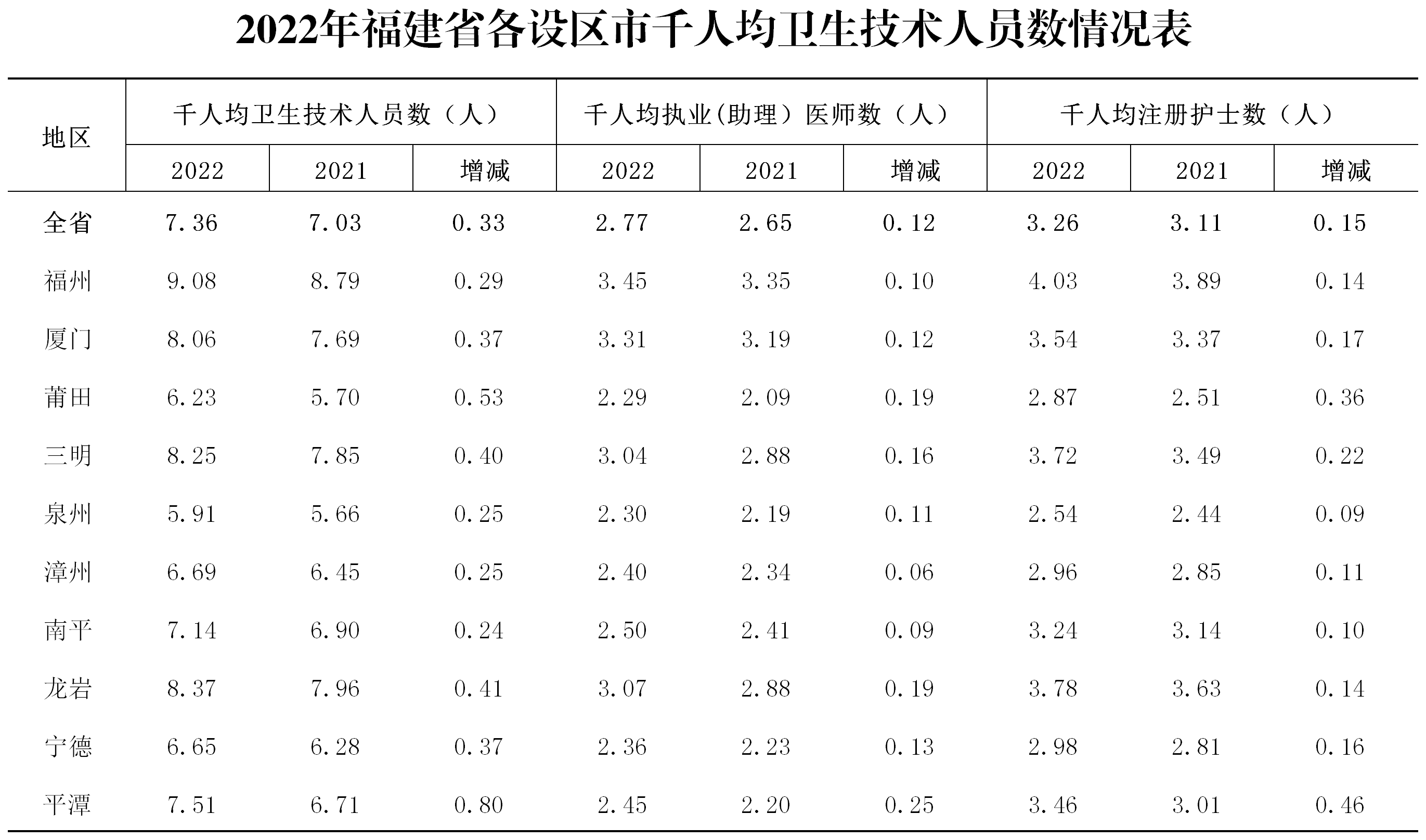 谈球吧