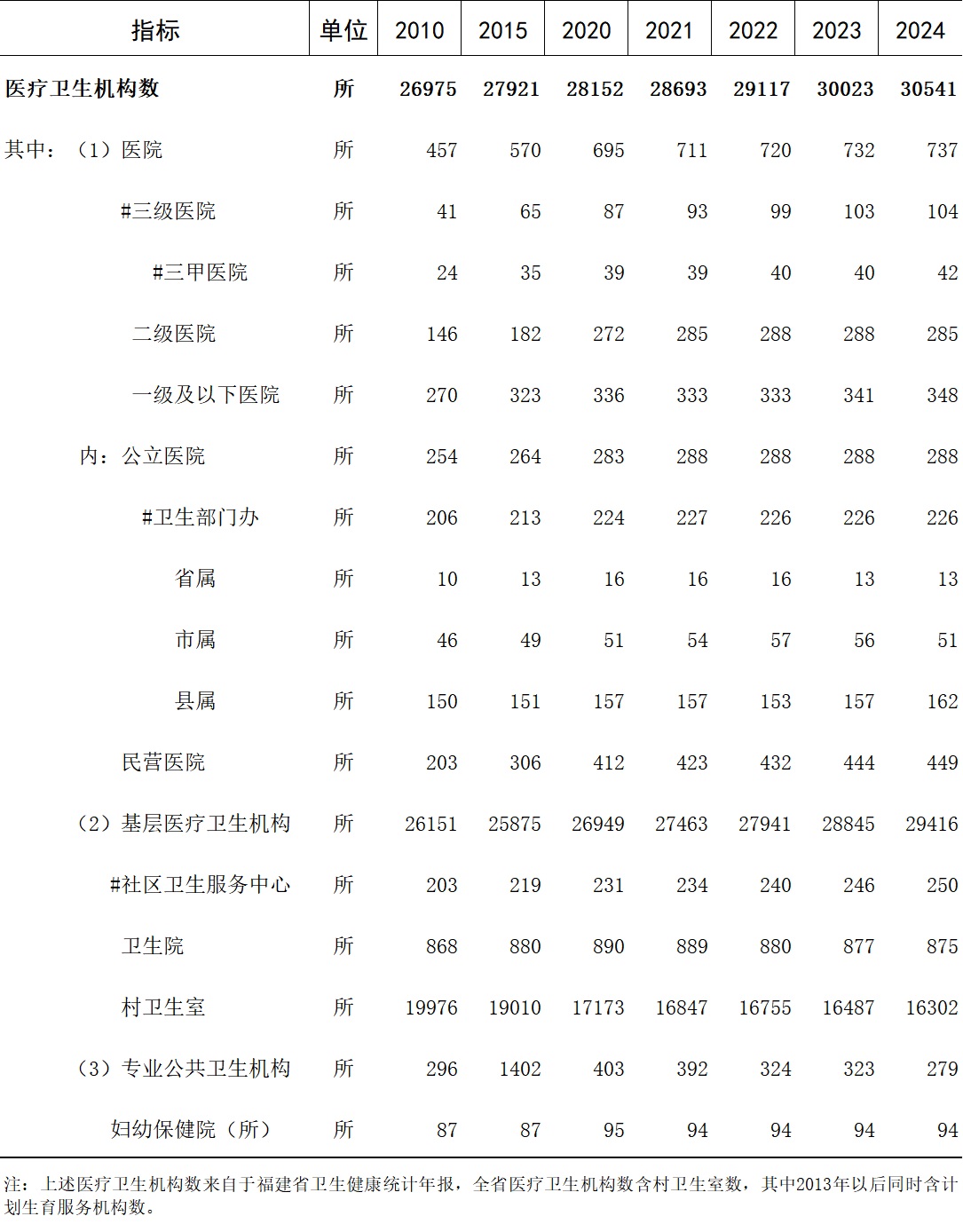 谈球吧