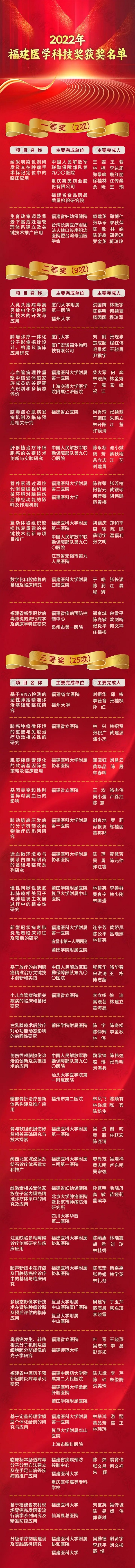 谈球吧