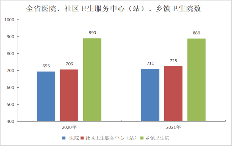 谈球吧