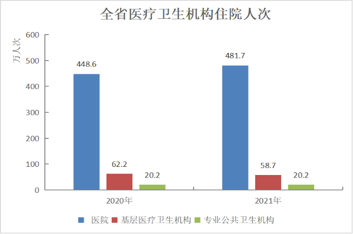 谈球吧