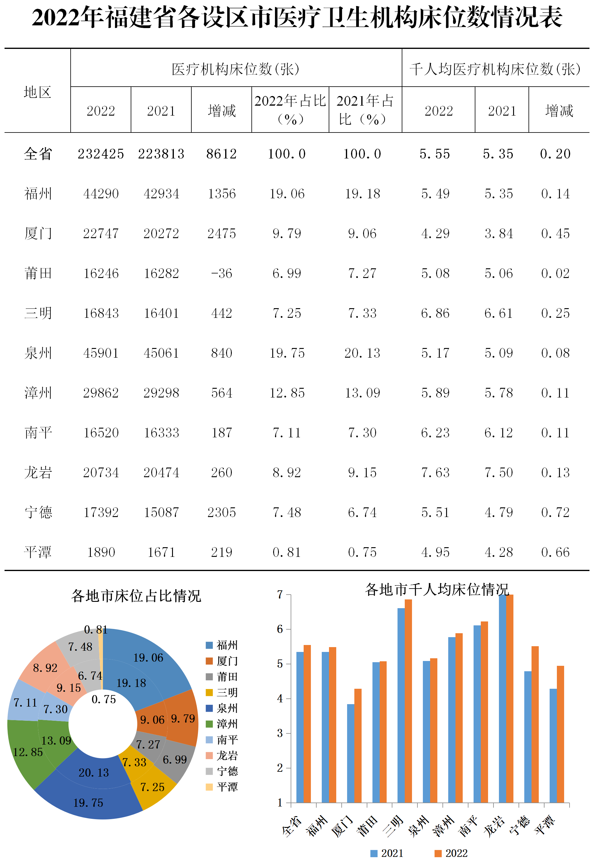 谈球吧