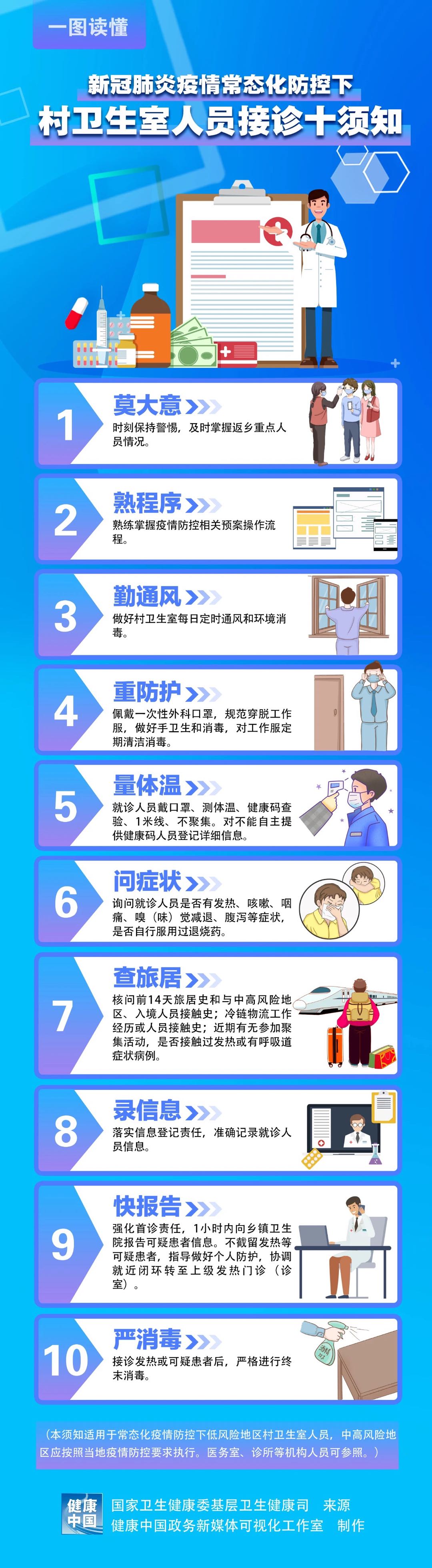 谈球吧