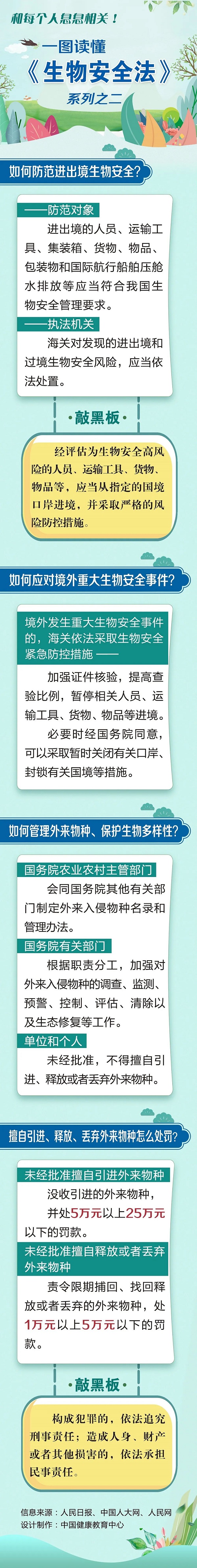 谈球吧