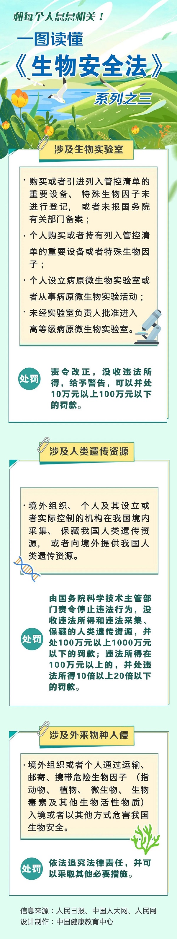谈球吧