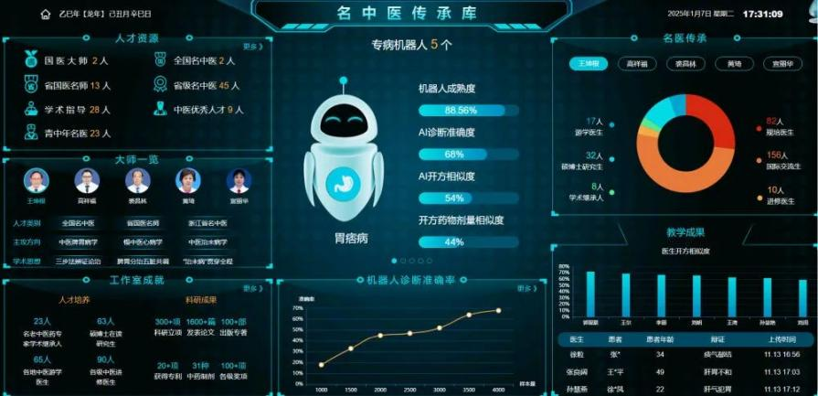 谈球吧