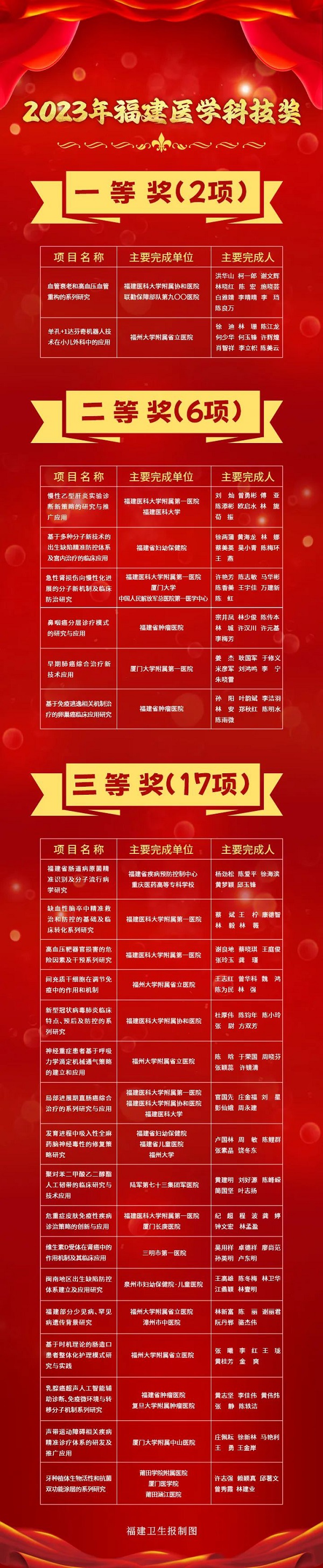 谈球吧